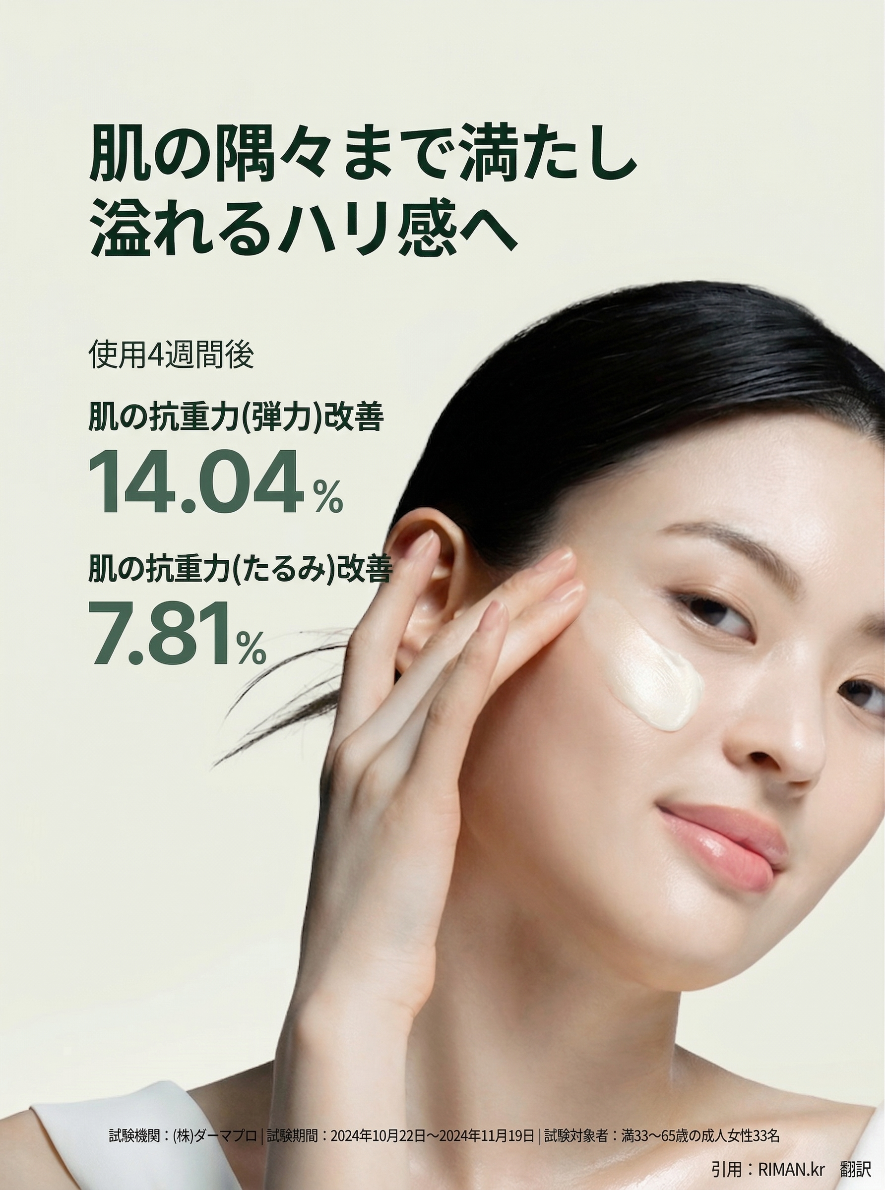 HOW TO 7DAYS Change - インセルダム(INCELLDERM)最初の7日間